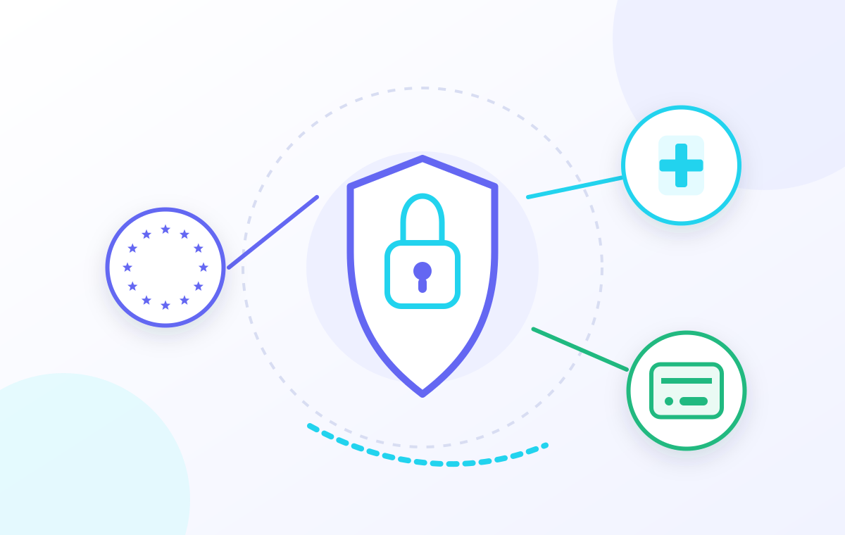 The Complete Guide to Contact Center Compliance: GDPR, HIPAA, and PCI DSS